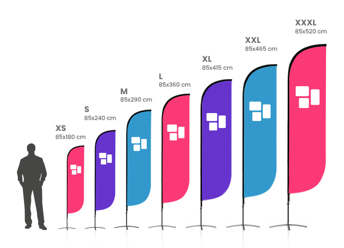Größenvergleich einer Beachflag Wave von der Größe XS bis XXXL