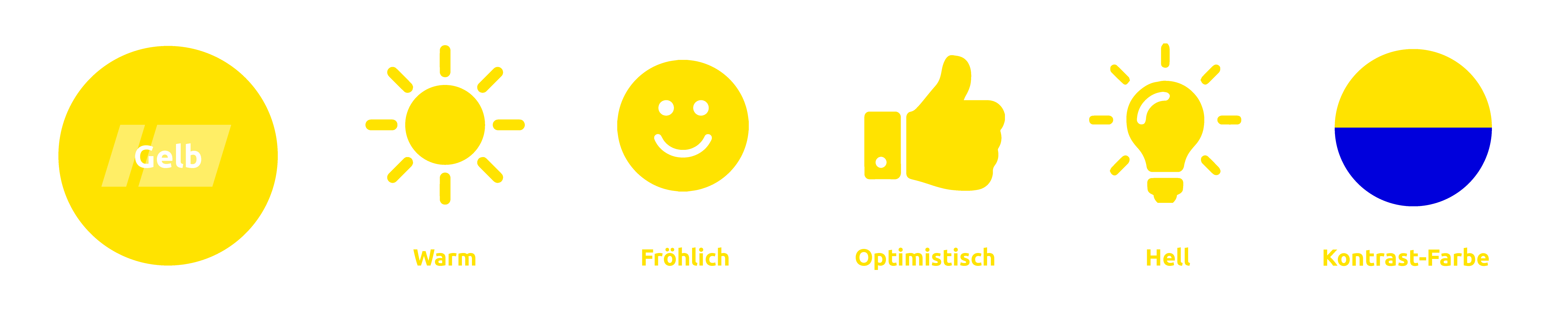 Der Farbton Gelb und seine Charakteristika Farblehre - wie wirkt Gelb?