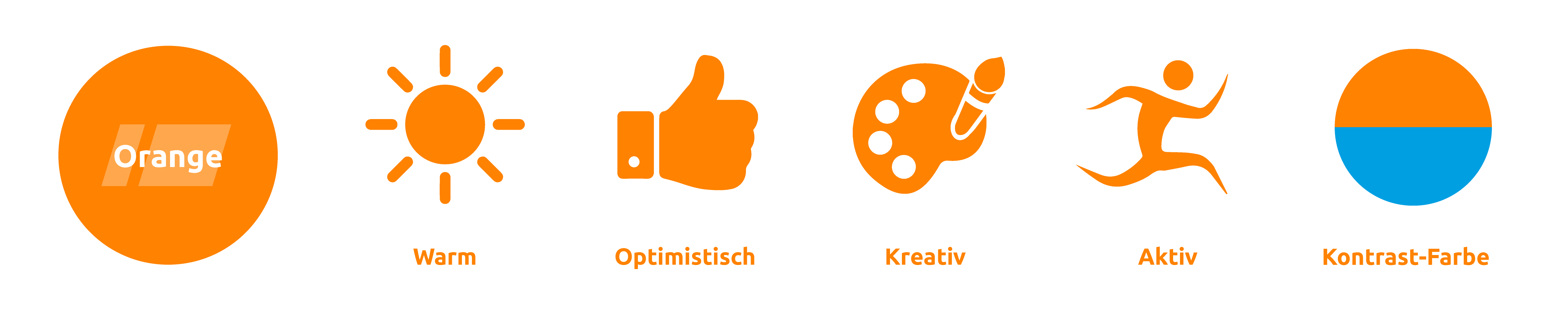 Der Farbton Orange und seine Charakteristika Farblehre - wie wirkt Orange?