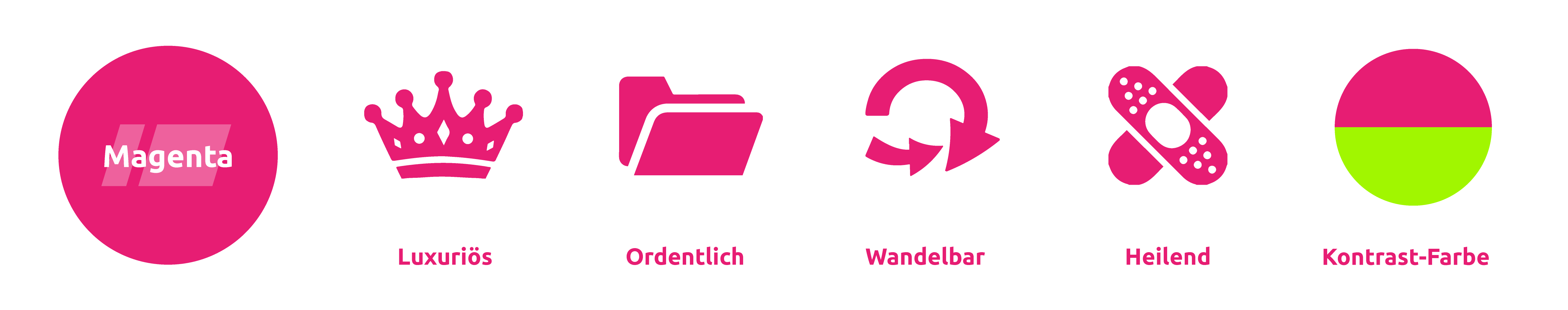 Der Farbton Magenta und seine Charakteristika Farblehre - wie wirkt Magenta?