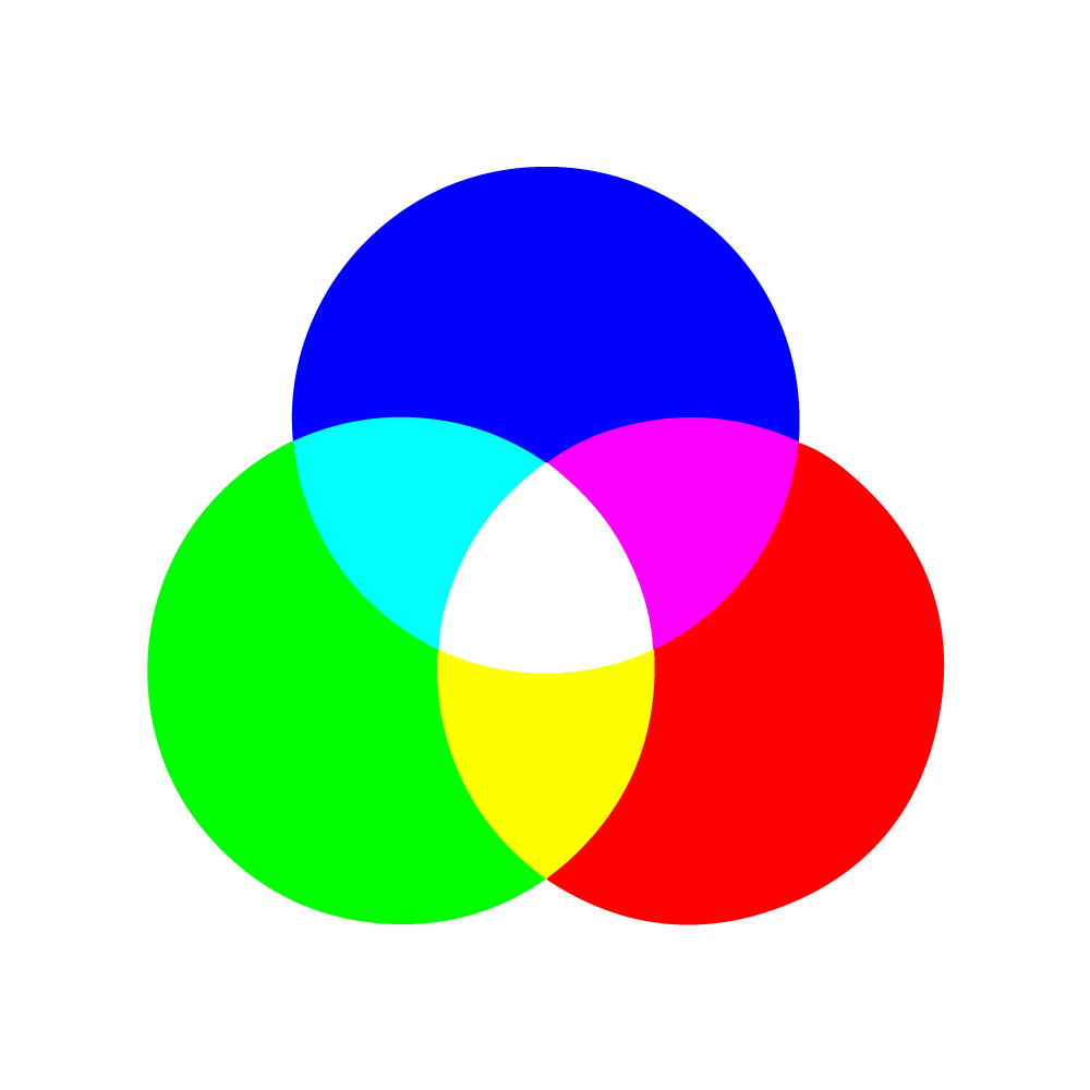Unterschied zwischen RGB & CMYK? | Farbräume verstehen