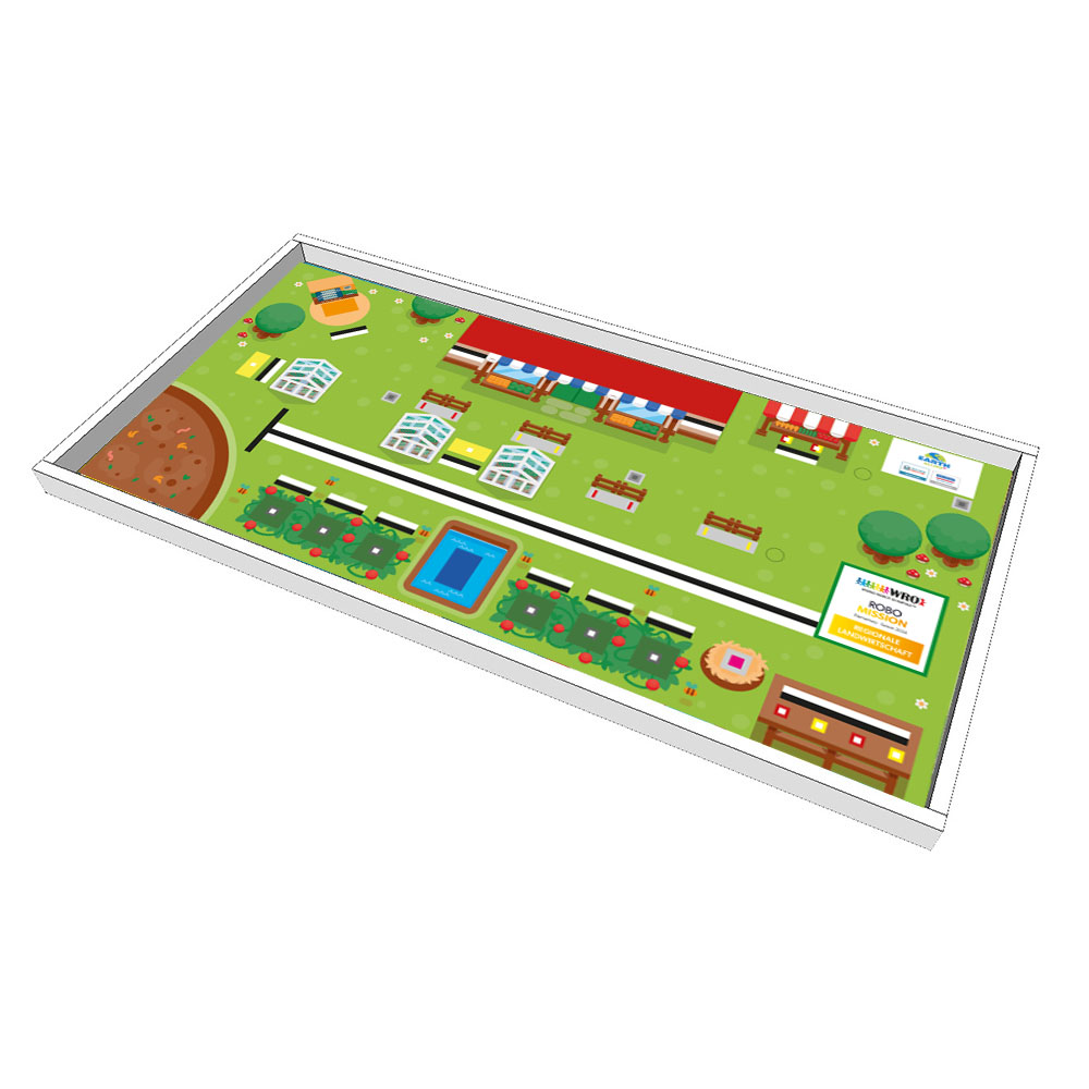 WRO RoboMission Elementary 2024 Mydisplays